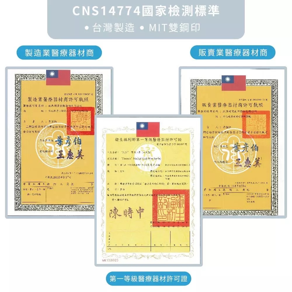 【Finetech 釩泰】成人4D立體口罩 韓版KF94 魚型醫用口罩-奶茶(20入/盒*6盒), , large
