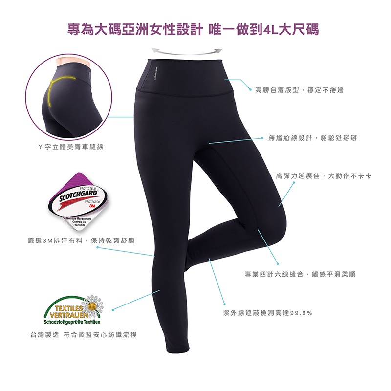 【AREXSPORT】瑜珈褲 加大碼  高腰褲 彈力褲 包覆褲 運度 健身 瑜珈 九分 七分 五分運動褲 吸濕排汗 台灣, , large