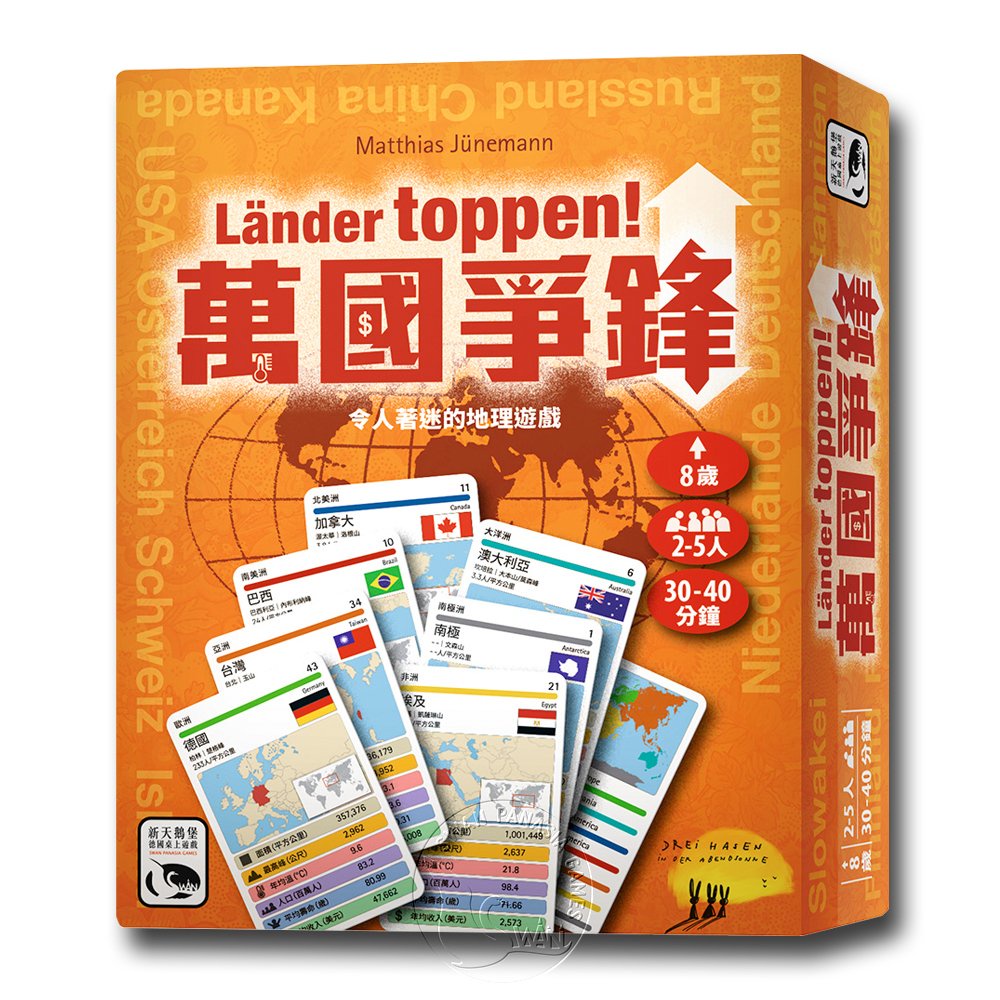 L&auml;nder Toppen!, , large