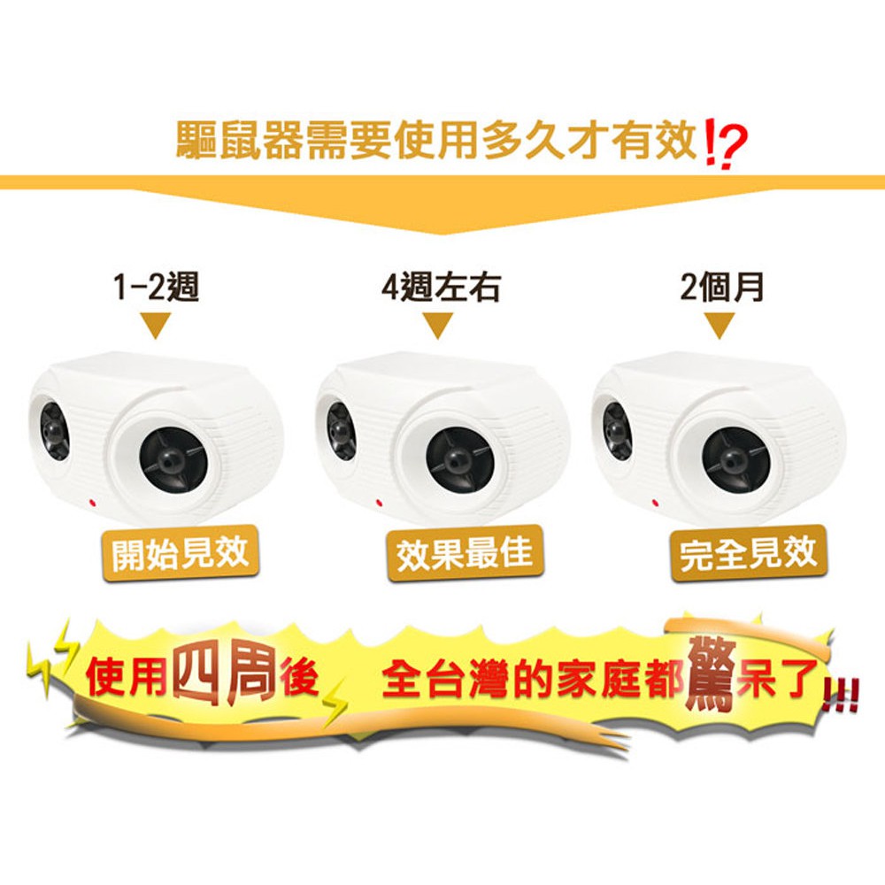 GS MALL 台灣製造 營業用超音波驅鼠器 超音波驅鼠器 驅鼠 驅蟲 除蟲 超音波驅鼠氣 超聲波驅鼠 除蟲, , large