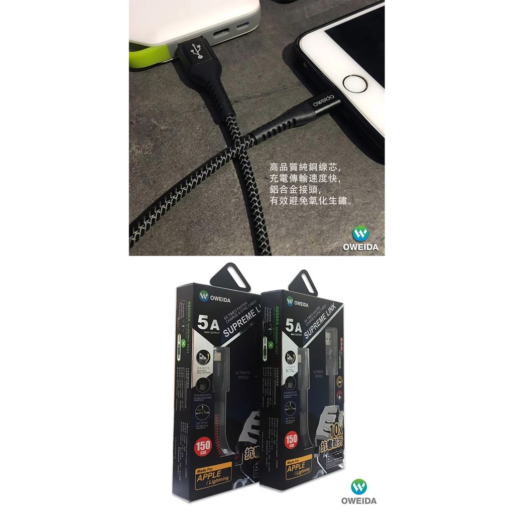 car supplies, , large