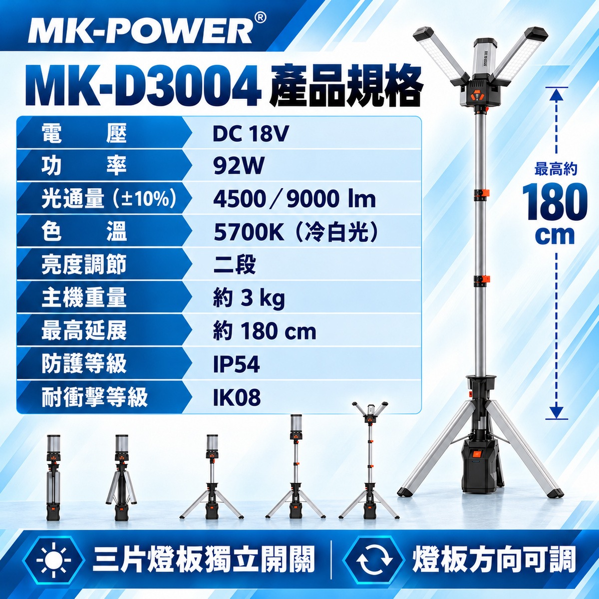 【WIN五金】MK-POWER MK-D3004 18V LED工作燈 伸縮三腳架 折疊照明燈 工地維修露營燈 探照燈, , large