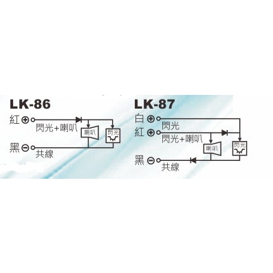 昌運監視器 Garrison LK-86 吸頂式閃光喇叭 二線式 12只強光LED 逆接保護, , large
