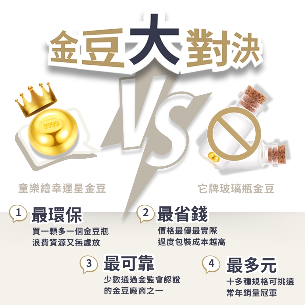 【童樂繪金飾】黃金9999幸運星luckystar小金豆0.03錢 約重3厘&plusmn;1厘, , large