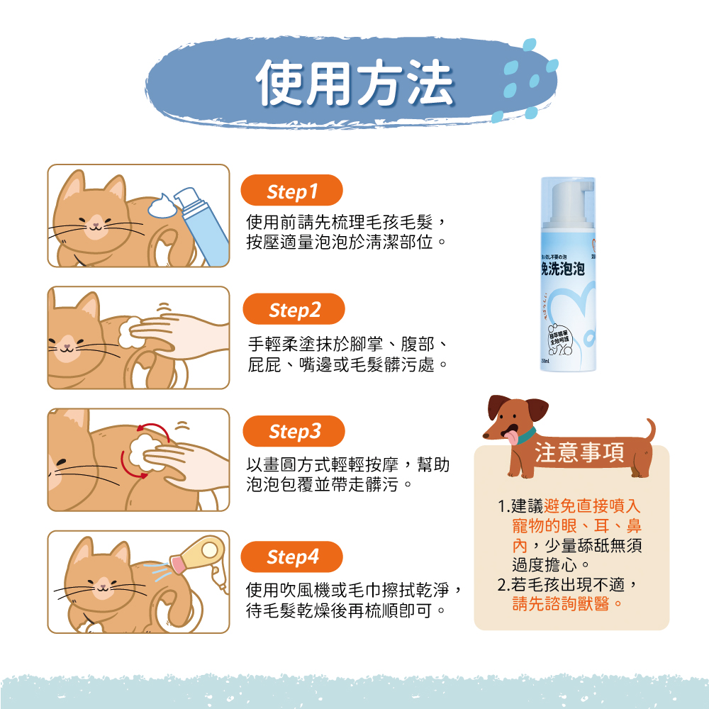 【艾寵聯萌】寵物免洗泡泡150ml（貓狗通用 洗毛精 乾洗澡 免沖洗 低敏感 去污保濕 犬用沐浴乳）, , large