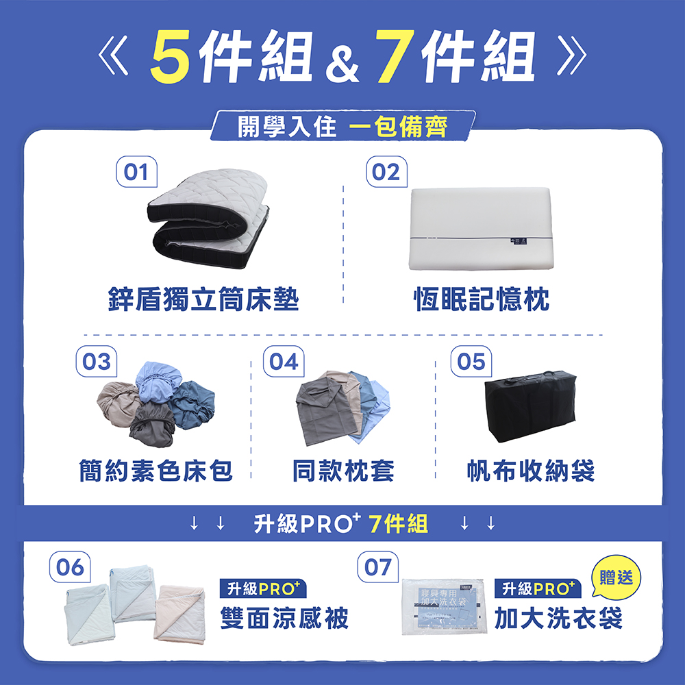 【 熊棉 】寢具組合包-奢睡尊享獨立筒款, , large