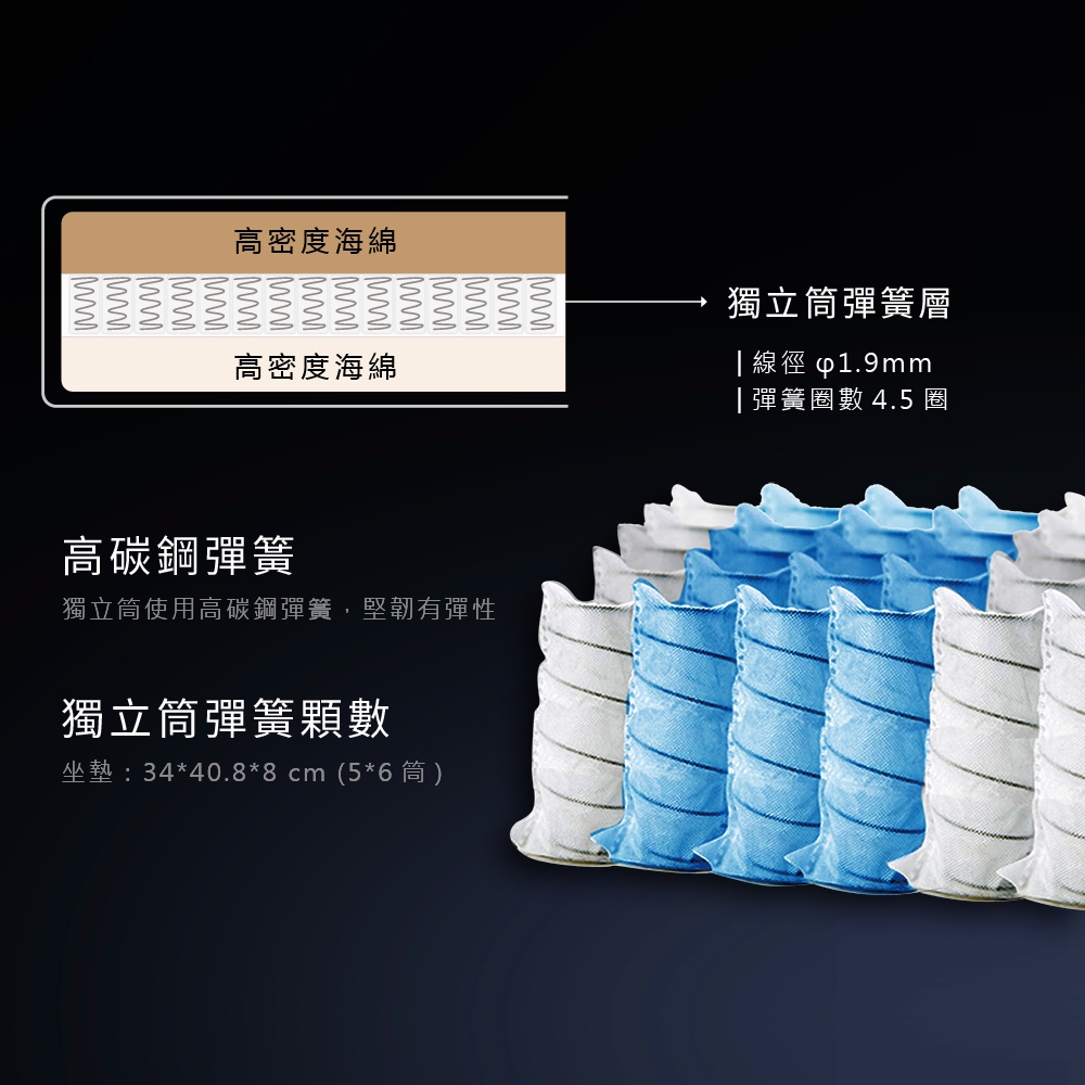 獨立筒沙發 沙發 單人沙發 電競沙發 獨立筒 電競椅 功能沙發 SF034, 灰色, large