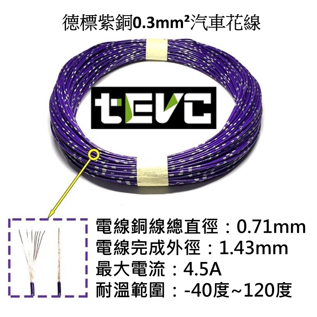 《tevc》0.3 mm&sup2; 德規 歐規 汽車 機車 電線 耐溫 車用電線 AVSS 20AWG 花線 配線, 藍1公尺(買5公尺以上才出貨), large