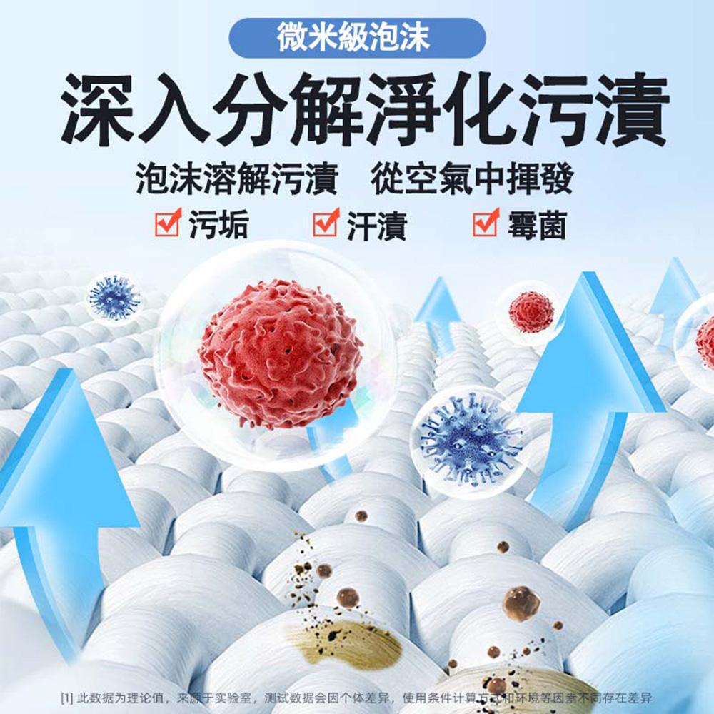 [deLi得力]得力多功能泡沫清洗劑｜車家兩用免水去污 內飾皮革除菌清潔噴霧, , large