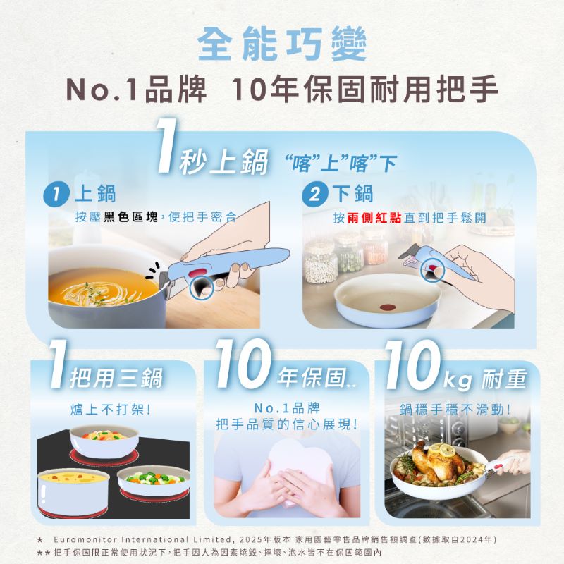 特福巧變精靈系列4件組, , large