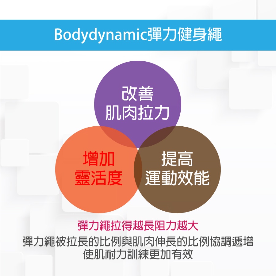[Body Dynamic] Resistance band (Set), , large