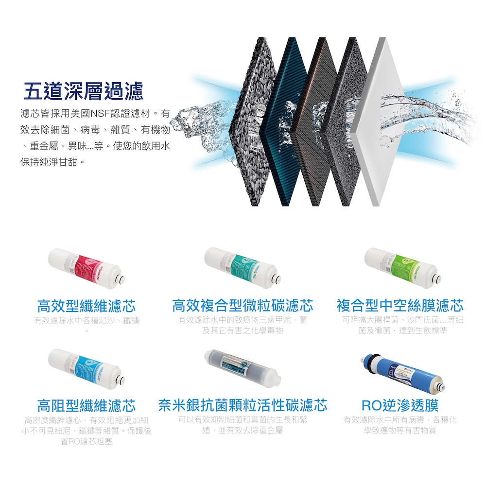 【麗水生活】豪星 HAOHSING HM-1687 數位熱交換三溫飲水機110V, , large