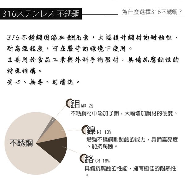 PERFECT 理想牌 極緻316不鏽鋼七層複合金炒鍋附蓋 40cm雙耳-Leidea樂德兒, , large