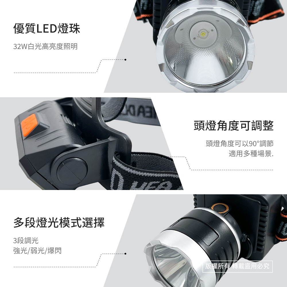 WT-278 Dongtai High Brightness Headlight 32W White LED, 3-Stage Dimming, Battery-Powered Outdoor Lighting, , large