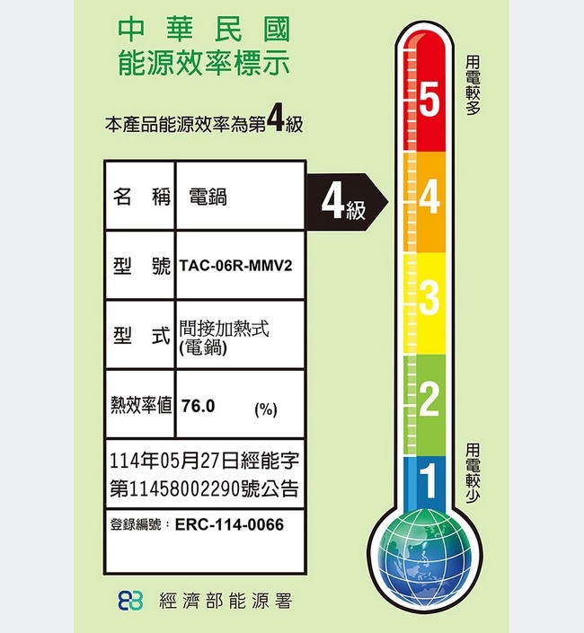 【TATUNG大同】大同6人份全不鏽鋼保溫電鍋(異電壓220V)TAC-06R-MMV2L, , large