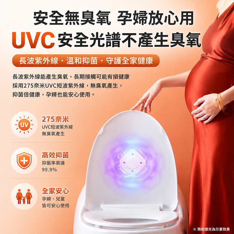 [翊承國際]【免運 + 贈品】馬桶抑菌UV燈 【通過多項認證】, , large