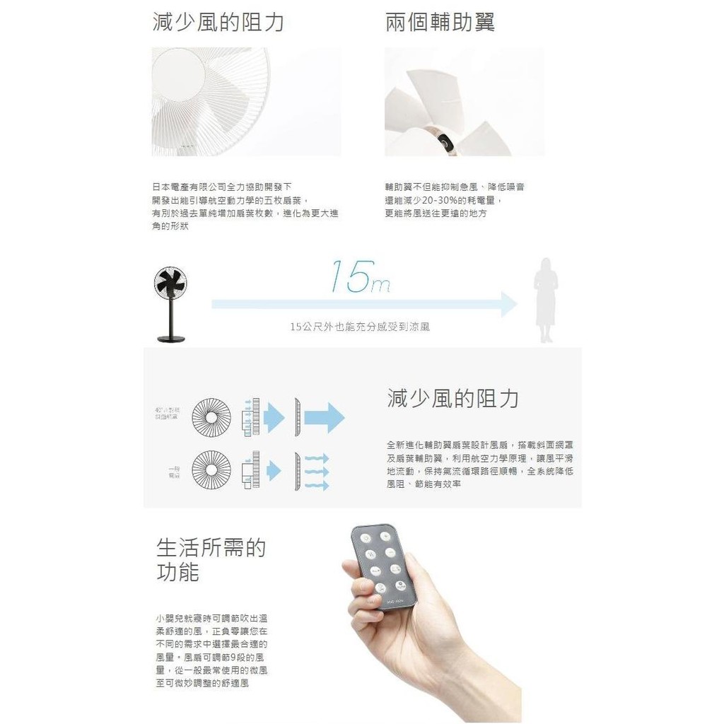 &plusmn;0 XQS-Y620  正負零 電風扇 電扇 循環扇 風扇 立扇 公司貨, , large