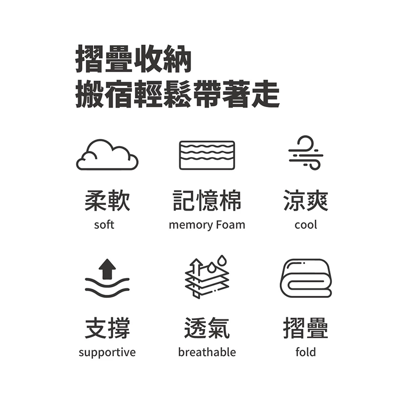 【Darphia 朵法亞】涼感藍珠記憶床墊, , large