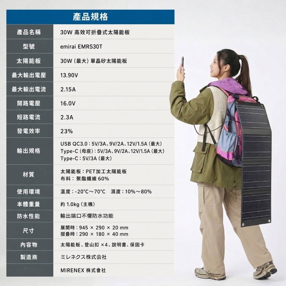 【MIRENEX】emirai EMRS30T｜高機動30W冒險太陽能電池板！用陽光為手機、行動電源充電！, , large