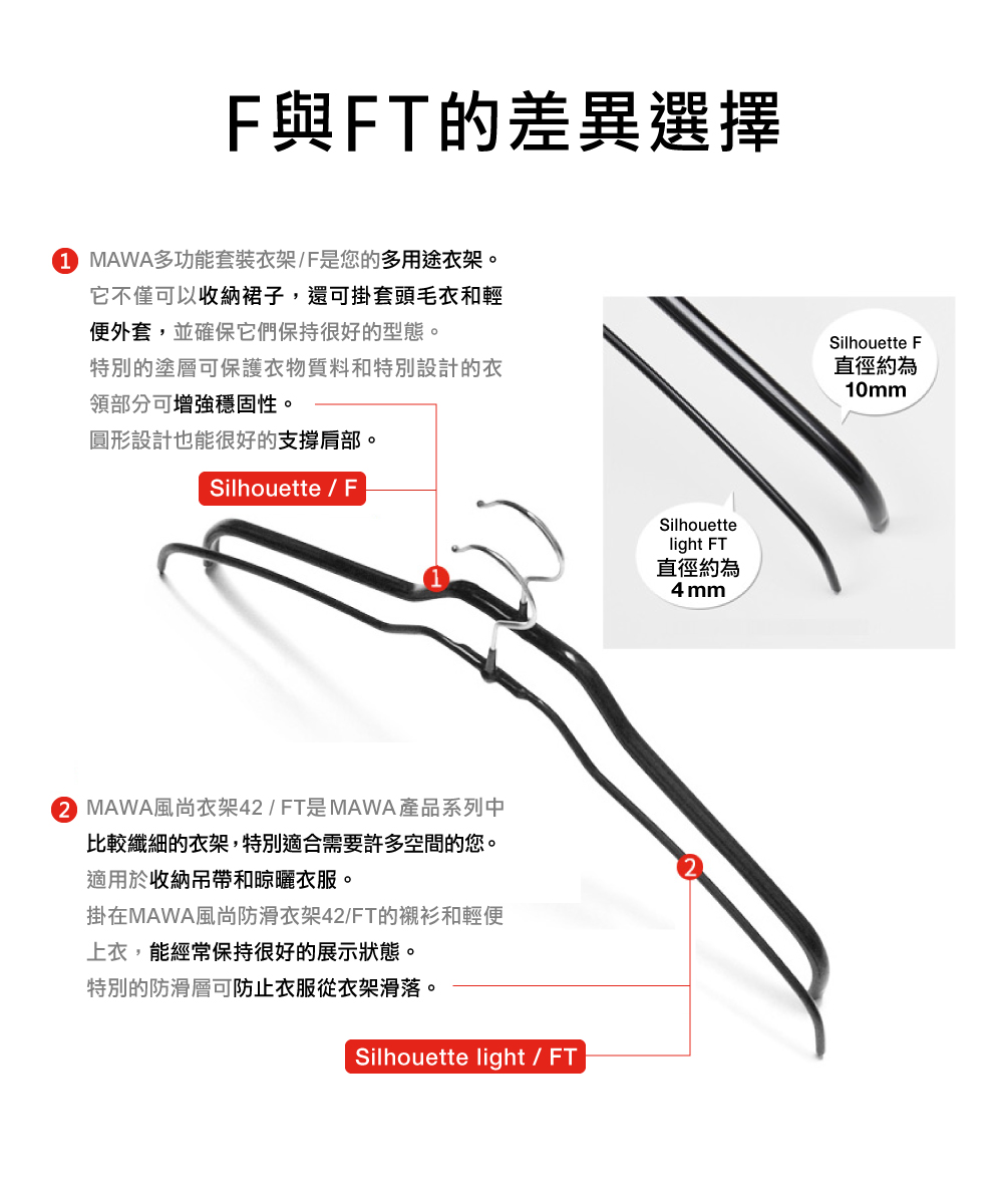 【德國MAWA】德國原裝進口 時尚無痕止滑衣架42cm (薄荷藍/40入), , large