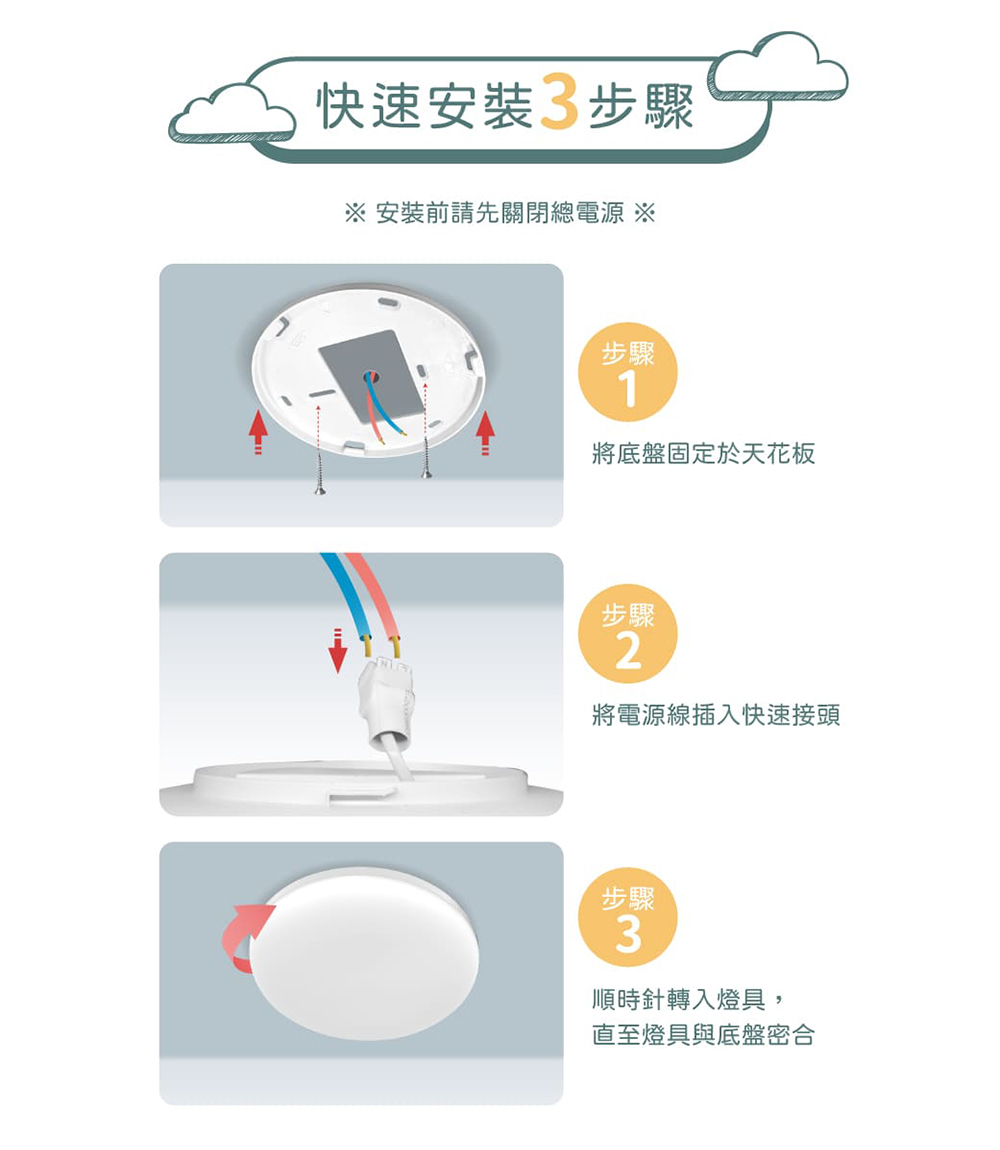 DanceLight舞光 2-4坪 2入組 24W雲朵LED吸頂燈(白光/黃光/自然光), , large
