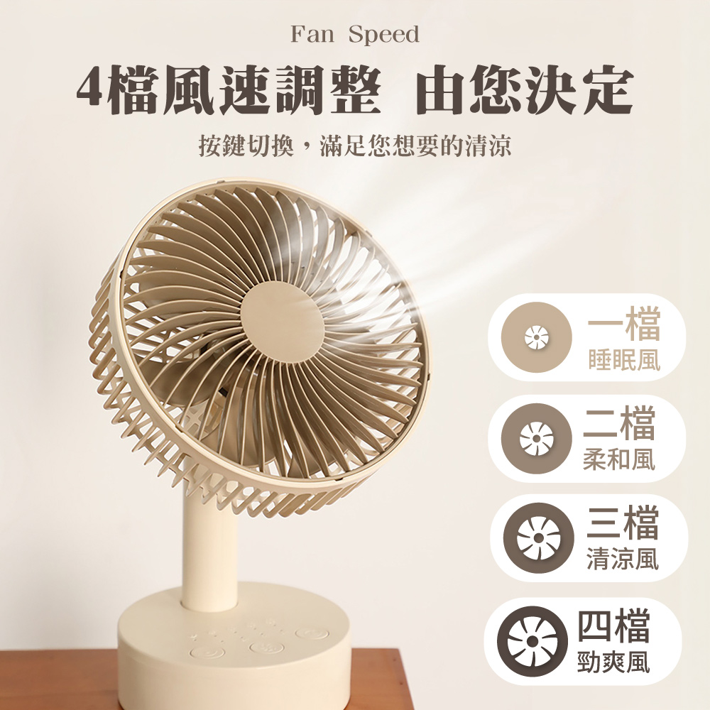 【APEX】復古風90&deg;搖頭桌面USB風扇_5吋 USB桌扇, , large
