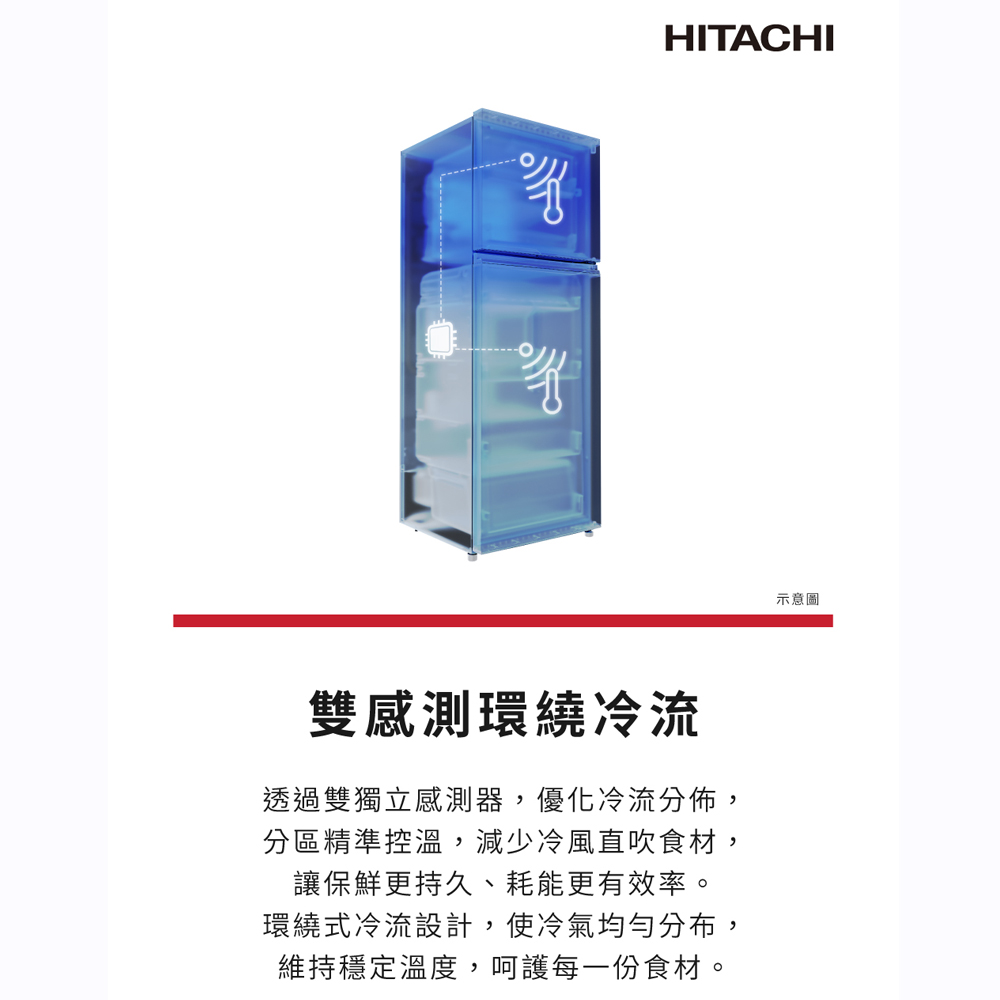 HITACHI 日立 376公升變頻兩門冰箱-典雅白 HRTN6408SPWHTW, , large