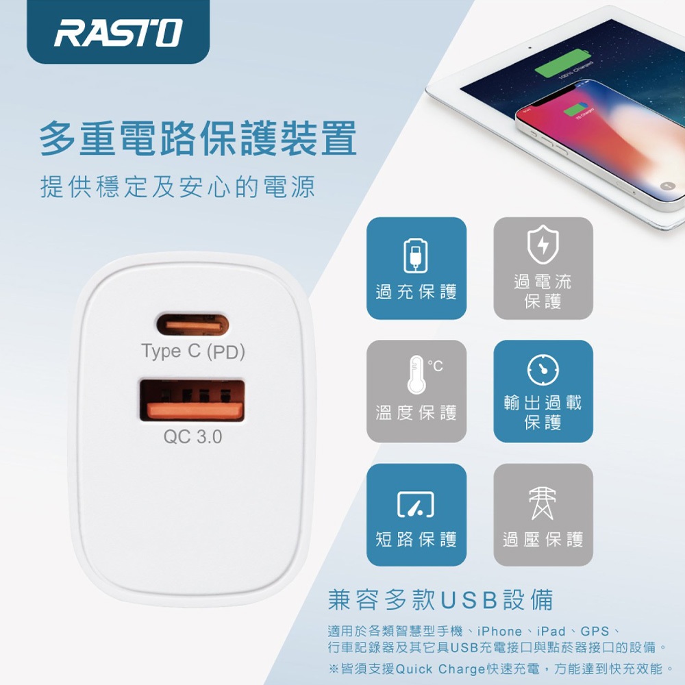 RASTO 20W PD+QC3.0 Smart Charger + 40W A to C Fast Charging Transmission Cable Set Compact and Portable Multiple Protections Fast Charging, , large