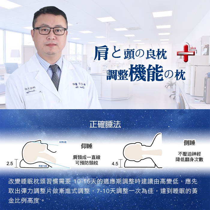 【日本旭川】AIRFit氧活力舒眠頸椎守護枕 6層可調高度透氣枕 3D立體透氣枕 防螨抗菌枕 可水洗枕 枕頭, , large