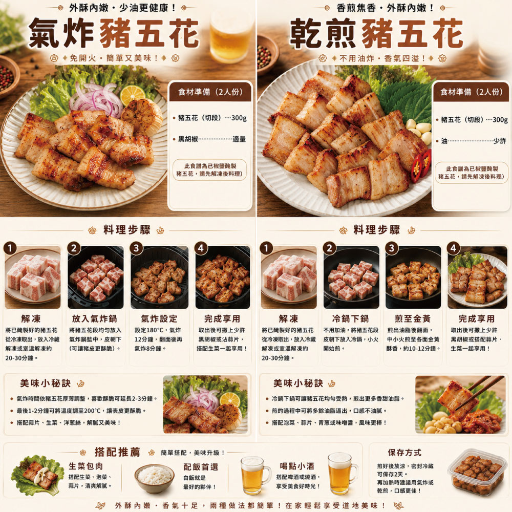 約克街肉鋪 港式椒鹽豬五花肉排10片(100g&plusmn;10%/片/2片1包), , large