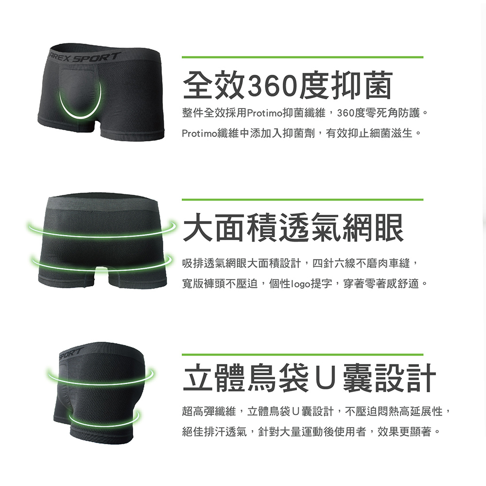 【AREXSPORT】抑菌男內褲 內褲男 男四角褲 男三角 運動內褲 無痕男內褲 大碼男內褲 男生內褲 男平口 台灣製, , large