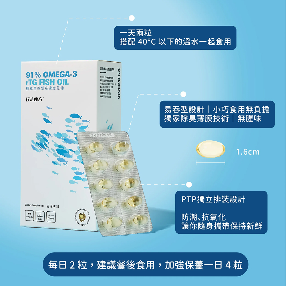 行走良方 挪威易吞型高單位魚油 60粒, , large