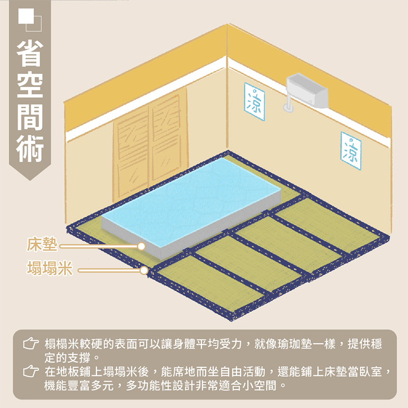 ［熊棉］天然藺草榻榻米地、床墊｜2入（贈魔鬼氈）｜100%藺草 榻榻米 地墊 一墊二用 超實用 贈魔鬼粘 天然草香, , large