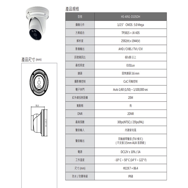 昌運監視器 昇銳 HS-4IN1-D105DH 500萬 同軸帶聲 室內半球紅外線攝影機 紅外線20M, , large