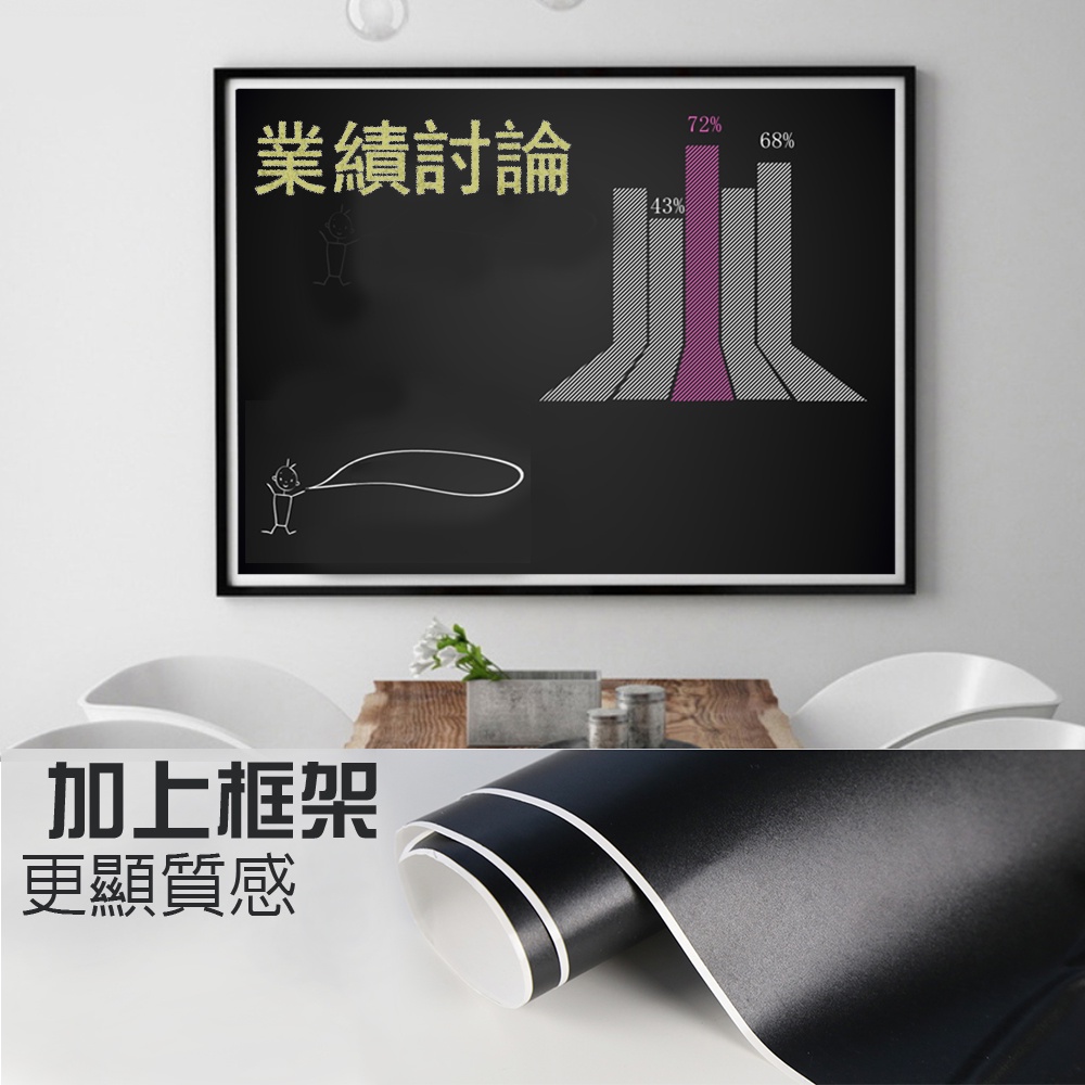 GS MALL 台灣製造 一捲 自粘黑板紙 100x100cm 教學黑板 塗鴉黑板 自粘黑板 黑板紙 黑板 記事本, , large