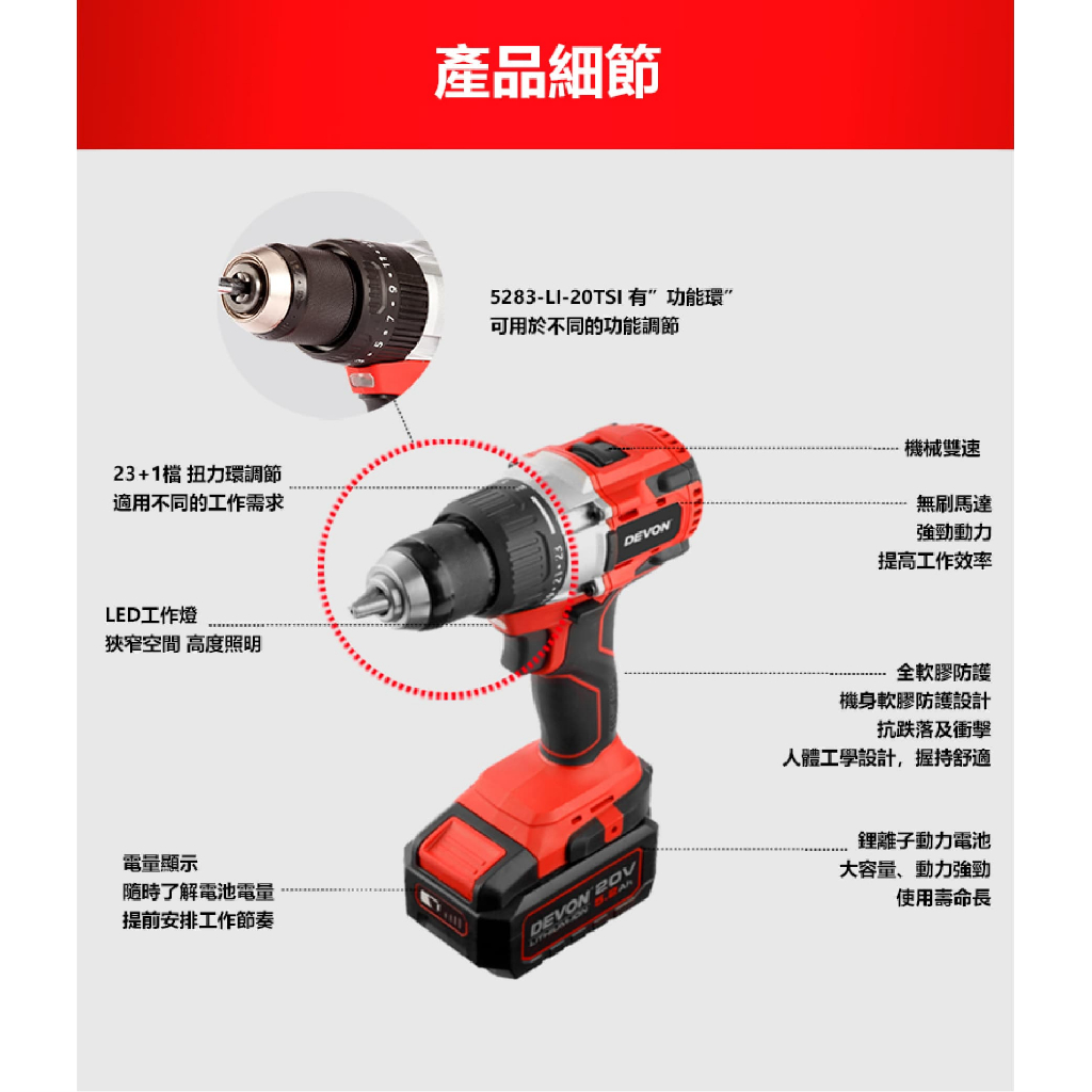 WIN五金 DEVON 大有20V 震動電鑽 <5283-Li-20TSI+4.0電池組> 120牛頓米 三用 鑽木 鑽鐵 鑽牆 電鑽, , large