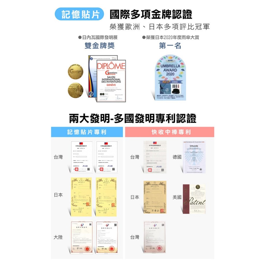 【周周生活】UNISPIN 三秒瞬收手開折疊傘｜記憶貼片 防潑水速乾, , large