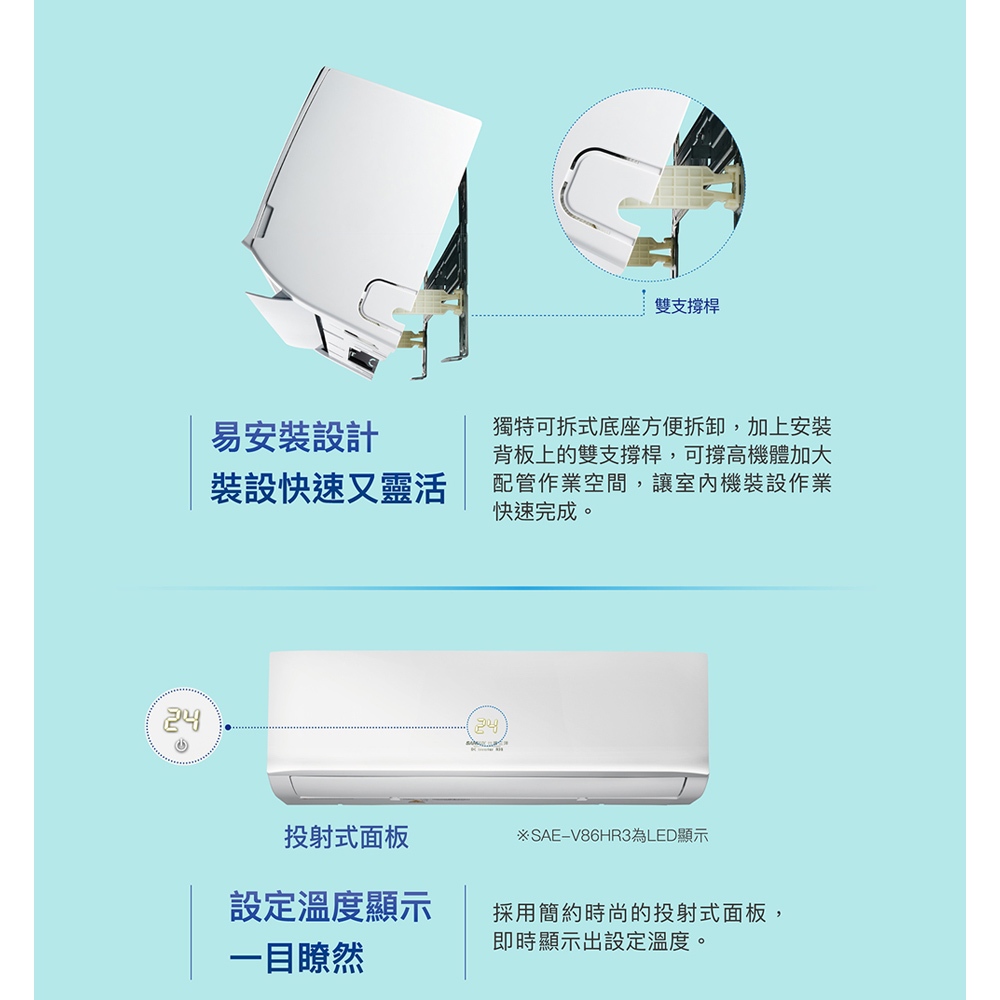 SANLUX Taiwan SANYO 11-13 Ping R32 First-Class Inverter Cooling & Heating Air Conditioner SAC-V72HR3 / SAE-V72HR3, , large