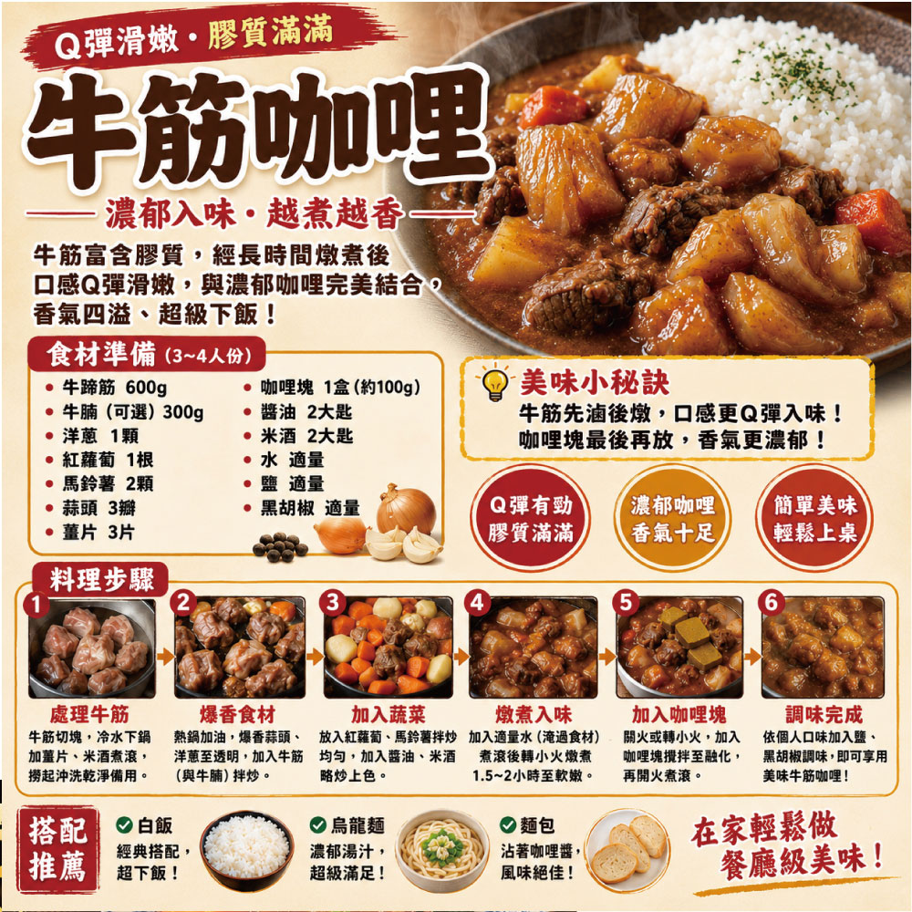 約克街肉鋪 澳洲頂級牛筋切段1包(500g&plusmn;10%/包)_任選, , large