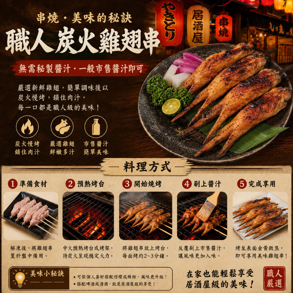 約克街肉舖 台灣雞翅串10串(70g+-10%/串/2串1包), , large