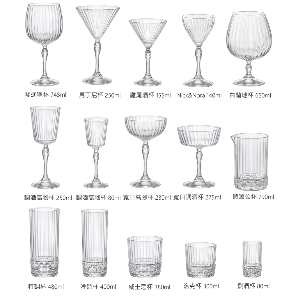 調酒杯義大利製 馬丁尼杯 琴通寧杯 高球杯 美式復古無鉛水晶玻璃杯 Bormioli Rocco, , large