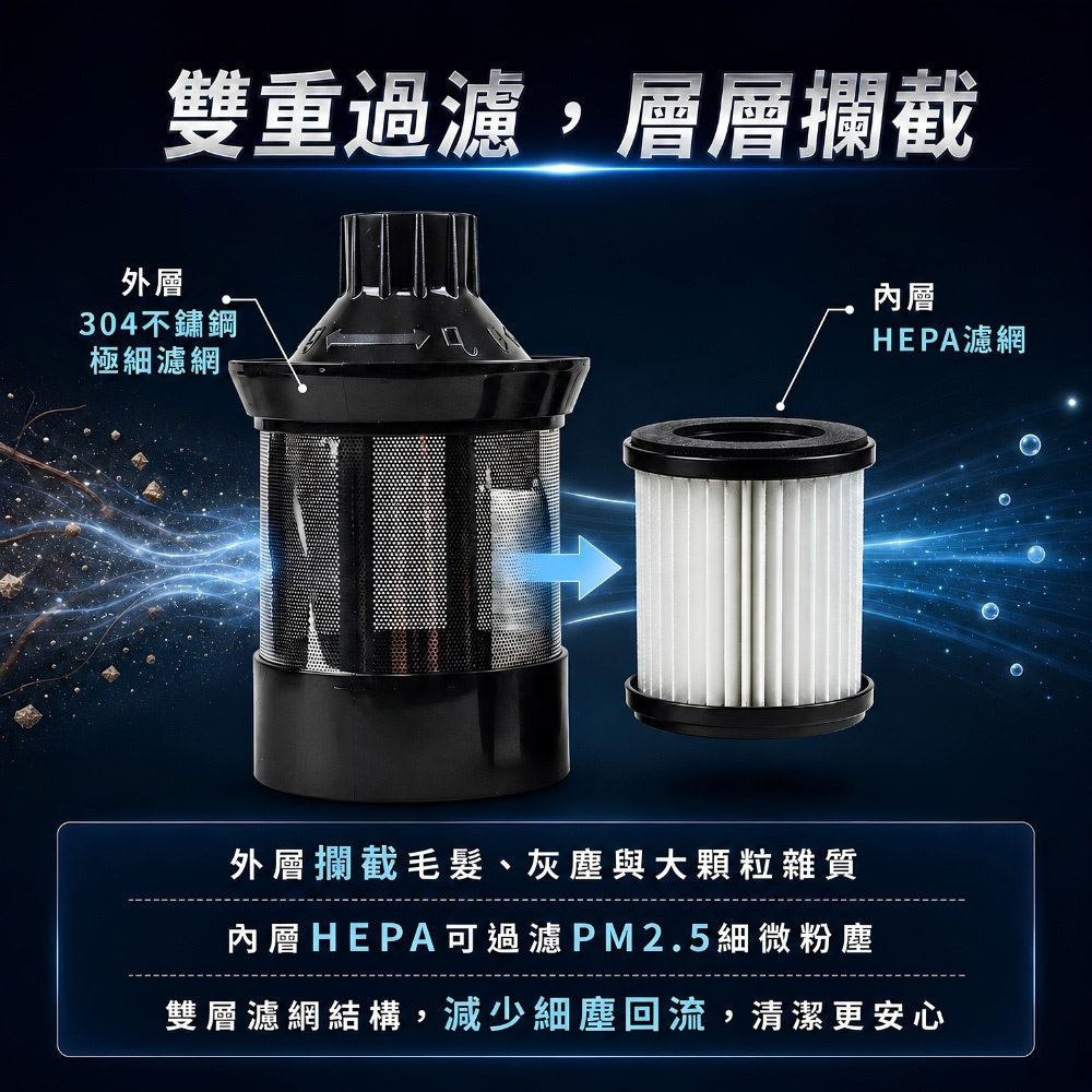 勳風  Vortex無線手持多用吸塵器 HFH-T3475, , large