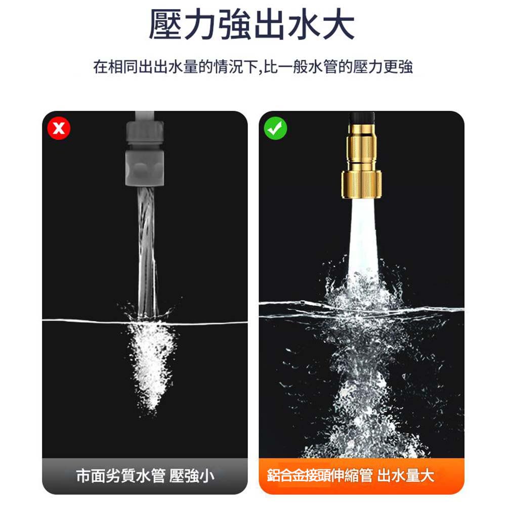 Elastic telescopic water hose (1.7 meters forward, 5 meters after filling with water), , large