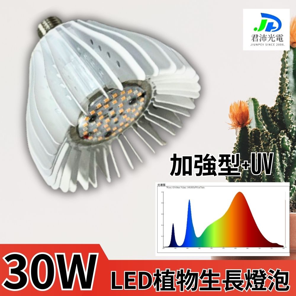 【君沛】UV加強型光譜 30W極強光壓 植物燈泡 E27 誘導顯色 抑制徒長 多肉上色 龍舌蘭 塊根控型, , large