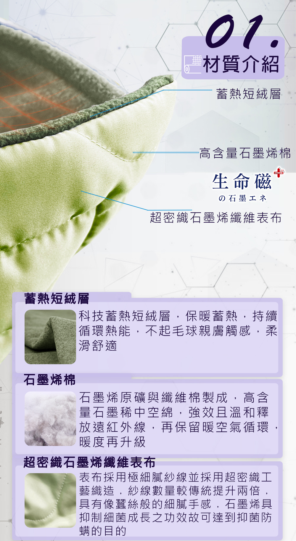生命磁雙倍石墨烯毯-灰(淺灰絨) 90*120CM, , large