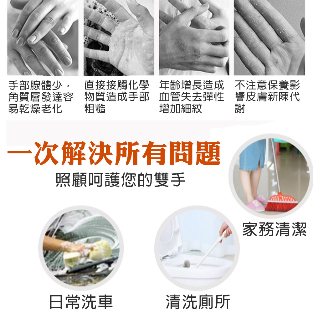 一次性PVC手套 100入/盒 透明無粉 量大優惠 不含乳膠/拋棄式/電子/居家照護/清潔/防疫/實驗, , large
