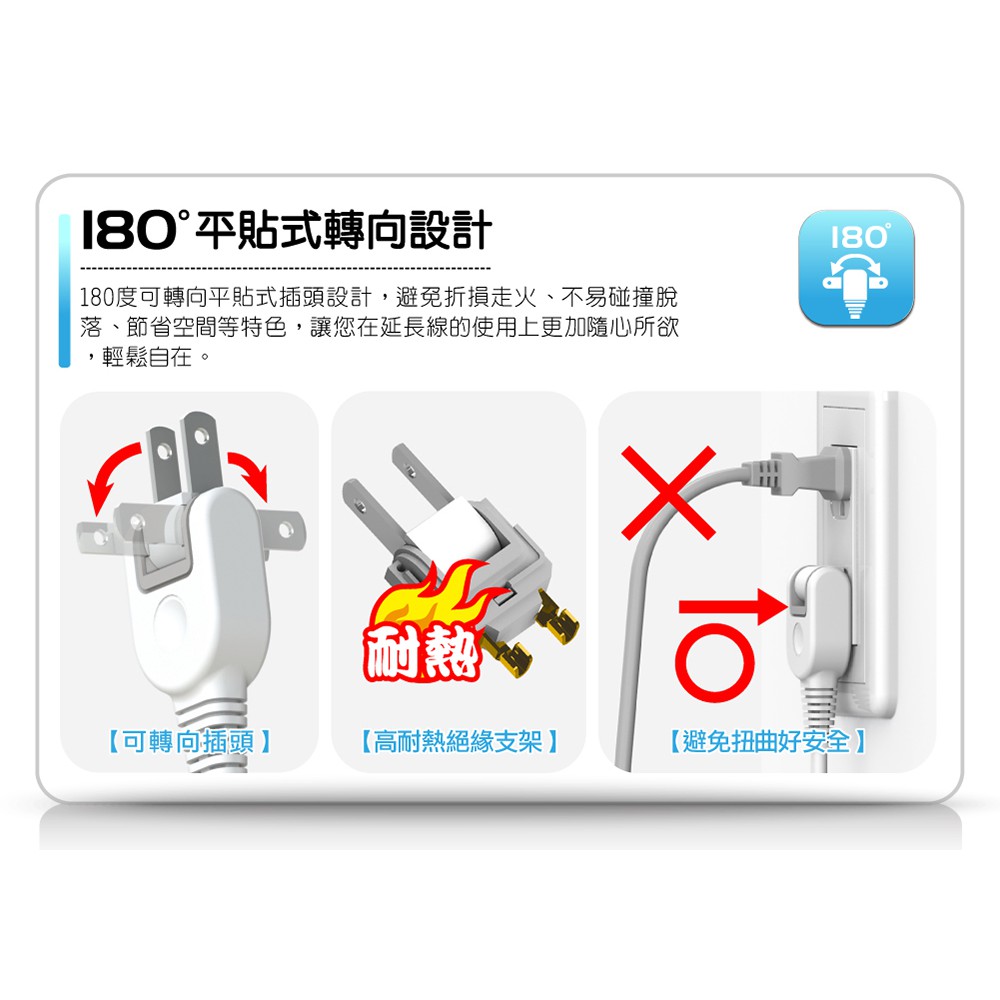 【雙手萬能】超值3座3切2P安全延長線-6尺/1.8米, , large