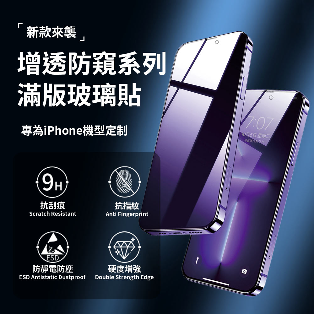 【WiWU】增透防窺滿版玻璃貼iPhone15系列/四型號, , large