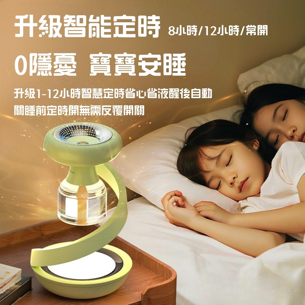 三合一智能驅蚊夜燈(usb插電款), , large