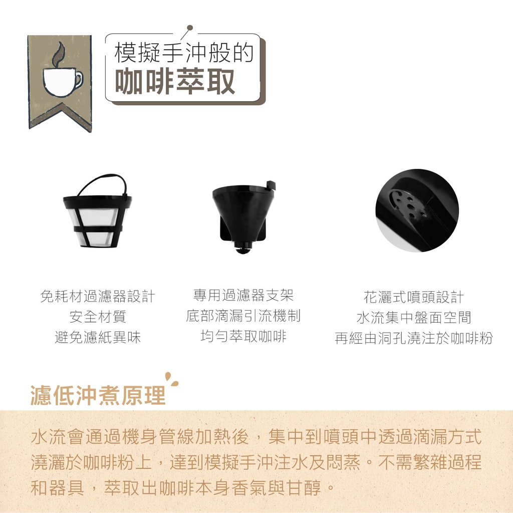 HTT 美式滴漏式咖啡機 HTT-8032, , large